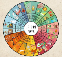 霜降[shuāng jiàng]