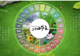 2025年24节气分别对应的日期是什么，从立春开始